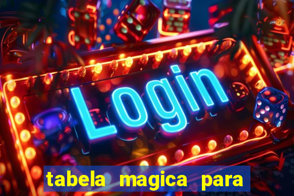 tabela magica para a quina